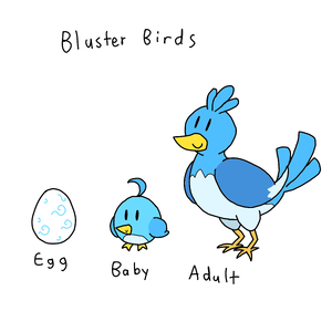Bluster Bird + Baby.png